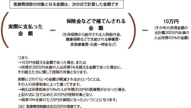 インプラント治療で豊富な実績を持つ岸野院長が